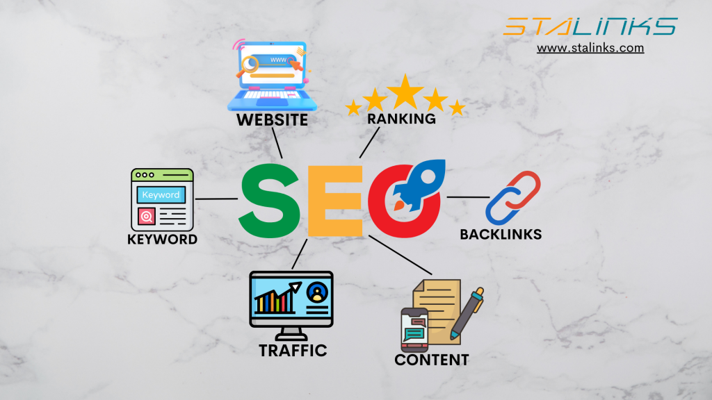 How to Use Backlinks for Local SEO