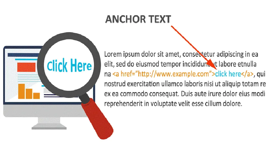 anchor text